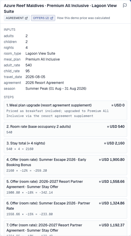 Price calculation done by a purpose-built system